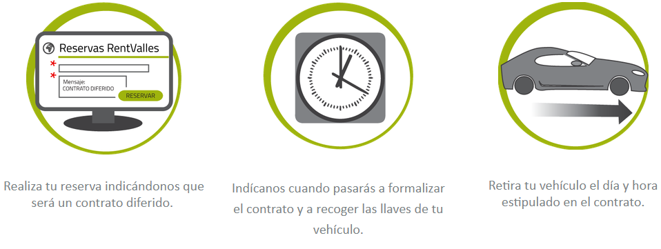 indicaciones